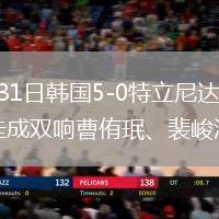 2026年5月31日韓國5-0特立尼達和多巴哥孫興?O、曹圭成雙響曹侑珉、裴峻浩傷退