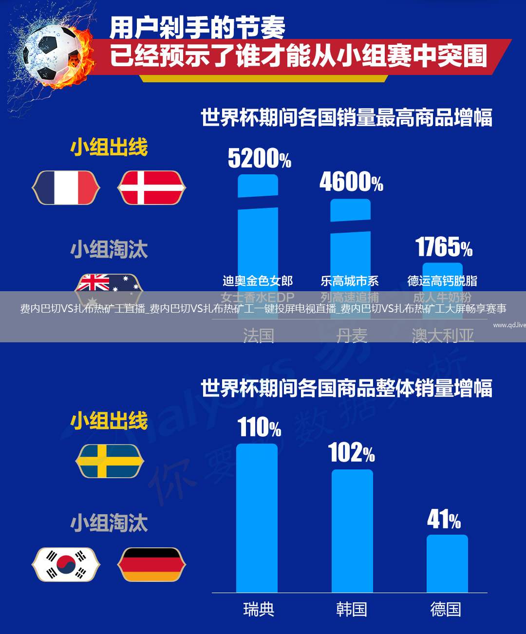 費(fèi)內(nèi)巴切VS扎布熱礦工直播_費(fèi)內(nèi)巴切VS扎布熱礦工一鍵投屏電視直播_費(fèi)內(nèi)巴切VS扎布熱礦工大屏?xí)诚碣愂?> </a>
                  <div   id=