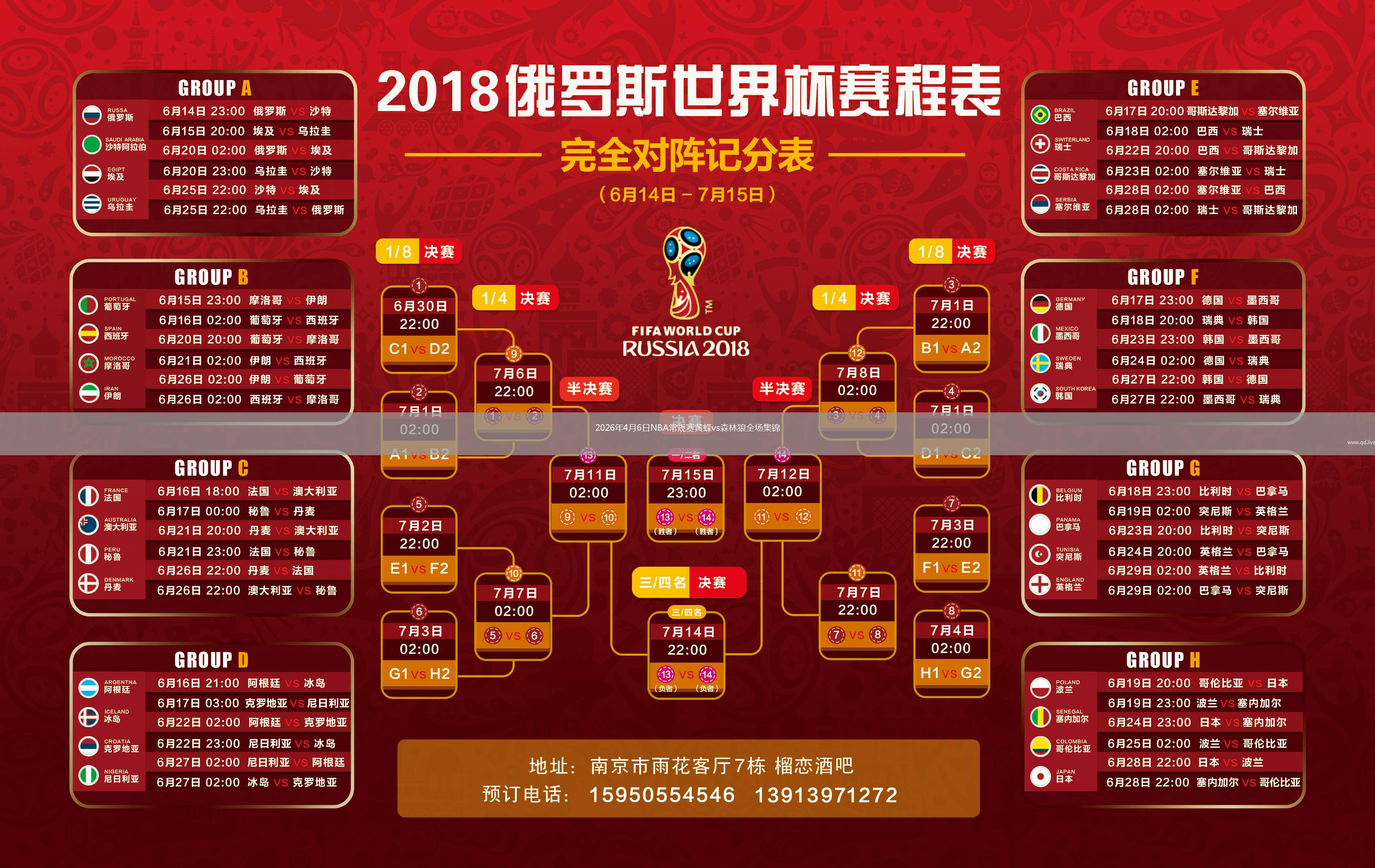 2026年4月6日NBA常規(guī)賽黃蜂vs森林狼全場集錦